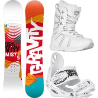 Dámský snowboard komplet