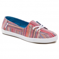 Vans Palisades Vulc stripes red/blue