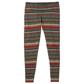 Přejít na produkt Spodky Burton Wms Midweight Wool Pant blanket stripe 2015/2016