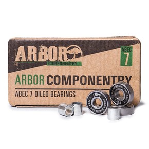 Prejsť na produkt Ložiská Arbor Stainless Steel Abec 7 2016