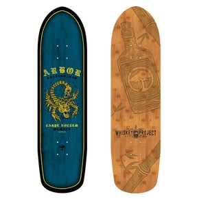 Go to the product Skate board Arbor Pistola 8.6 Bandero 2017