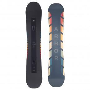 Arbor Formula Camber