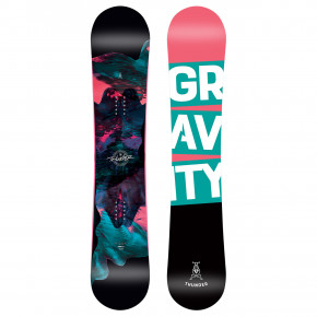 Gravity Thunder